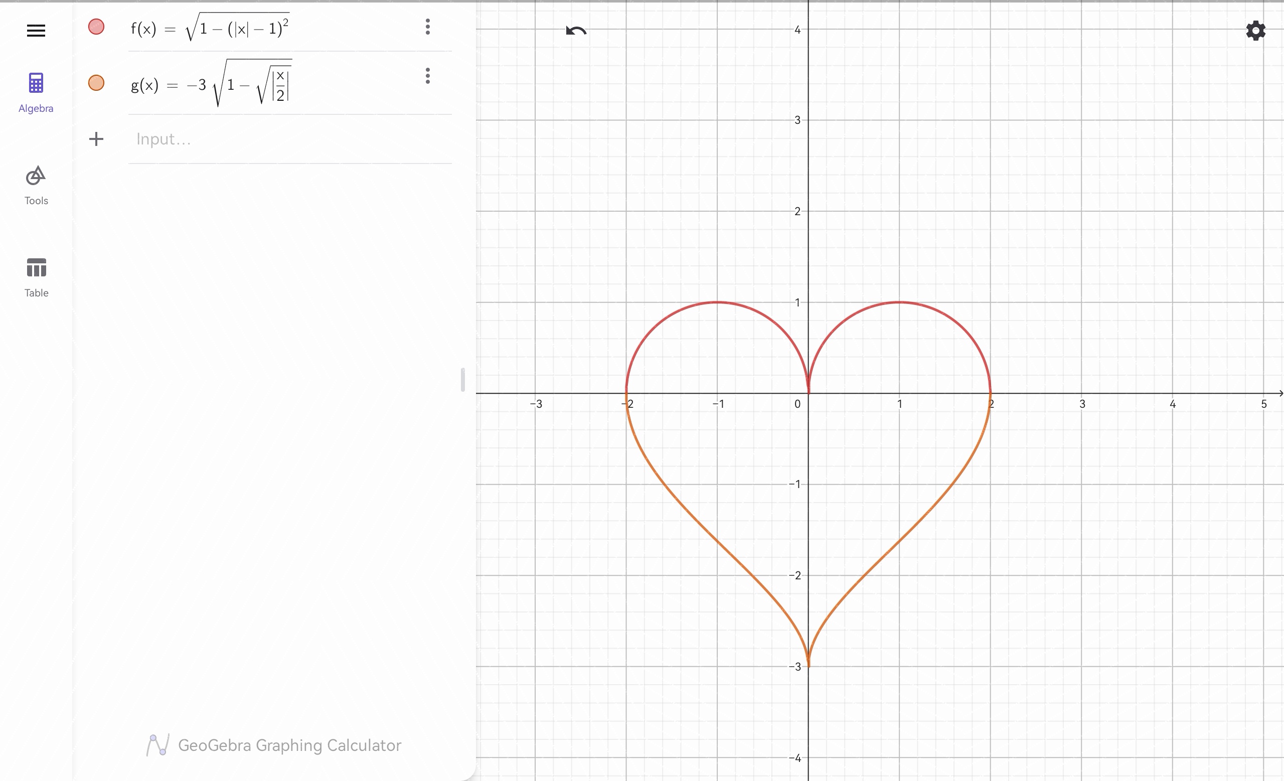 The cover picture of the previous content